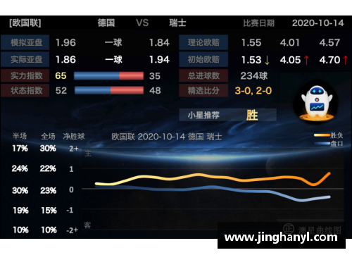 欧博abg官网欧国联比分战报：多场激烈对决引人入迷 - 副本